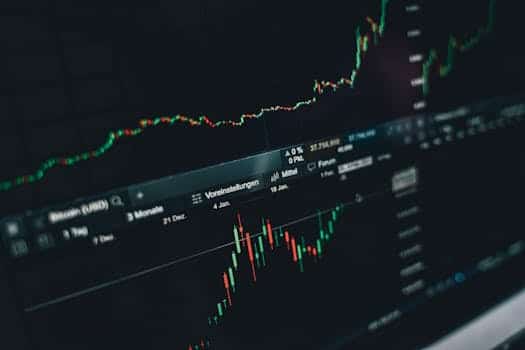 Real Estate Investment Trusts (REITs) Performance in 2025